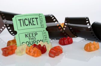 How to Use Coupons on AliExpress